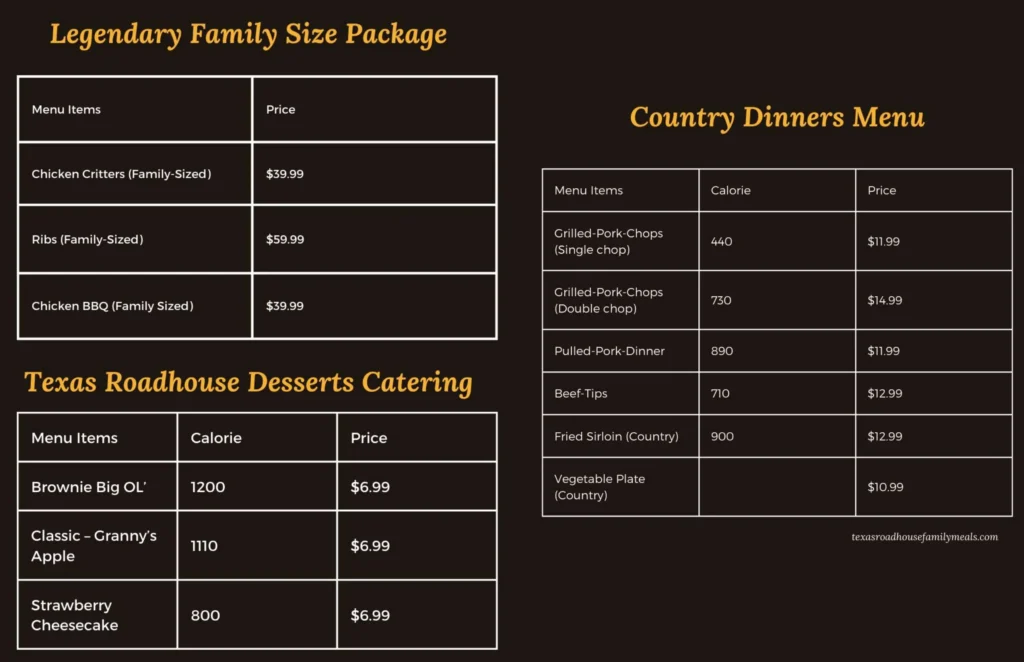 Texas Roadhouse Catering Menu with prices