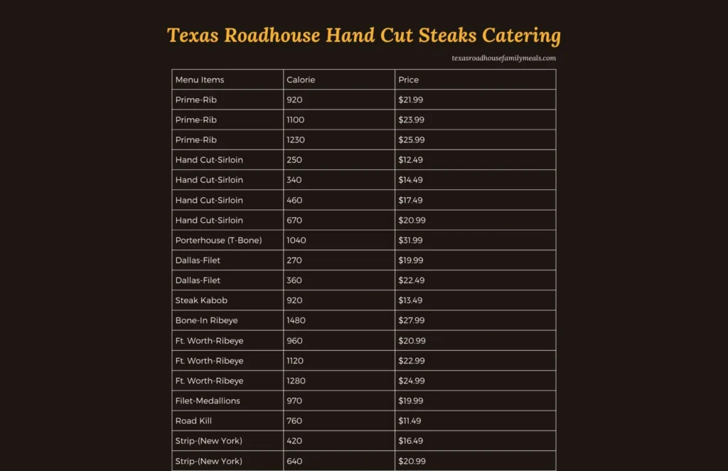 Texas Roadhouse Catering Menu with pictures